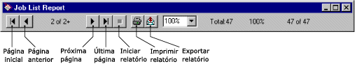 Barra de ferramentas para Relatrio