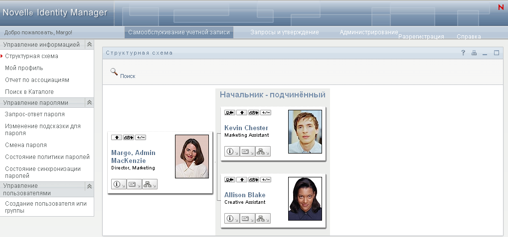 страница со структурной схемой на вкладке "Самообслуживание учетной записи" 