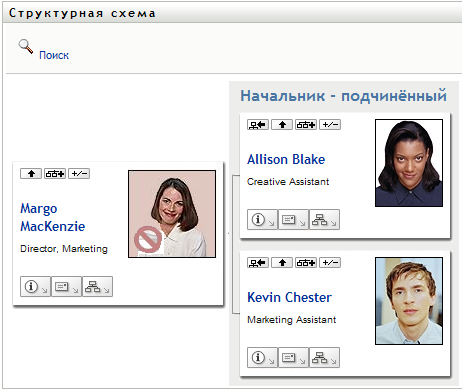 Бланк страницы "Структурная схема"