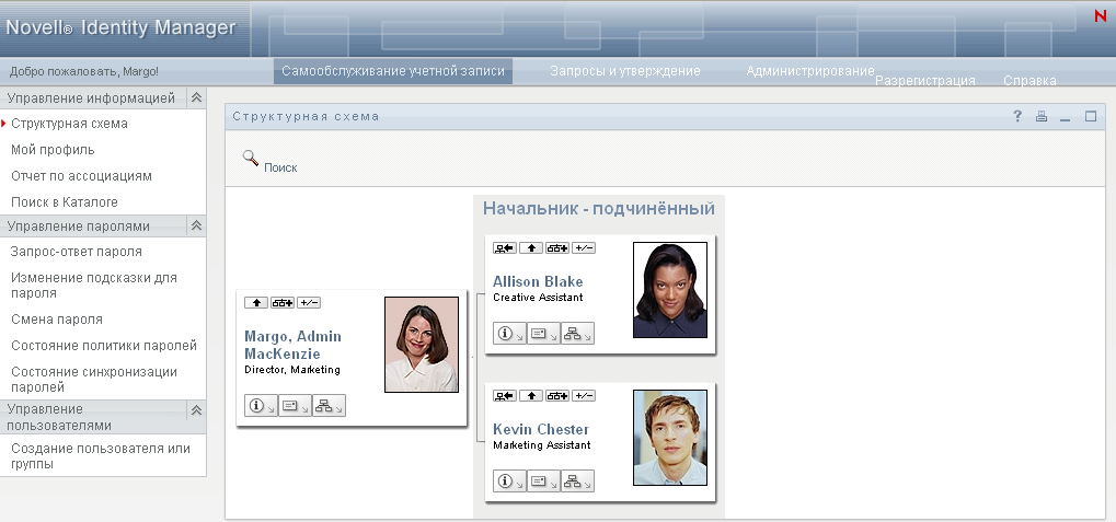 страница со структурной схемой на вкладке "Самообслуживание учетной записи" 