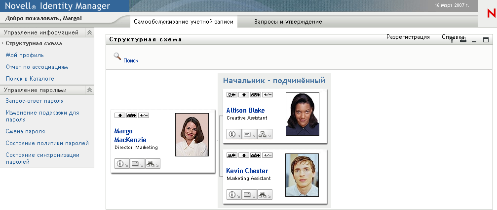 После успешного входа в систему отображаются страницы со вкладками и структурная схема