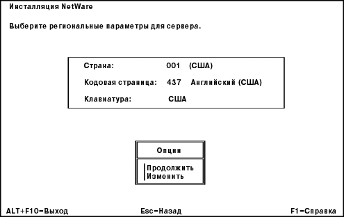 ����� ������������ ����������