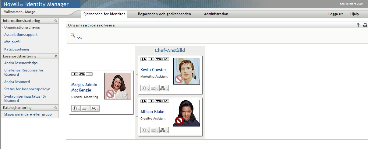 Sidan Organisationsschema på fliken Självservice för identitet