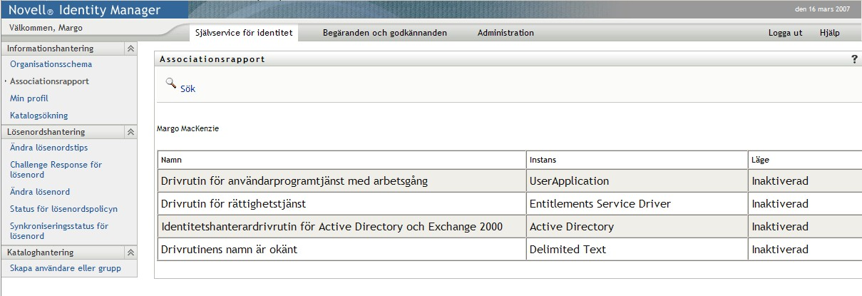 Sidan Associationsrapporter