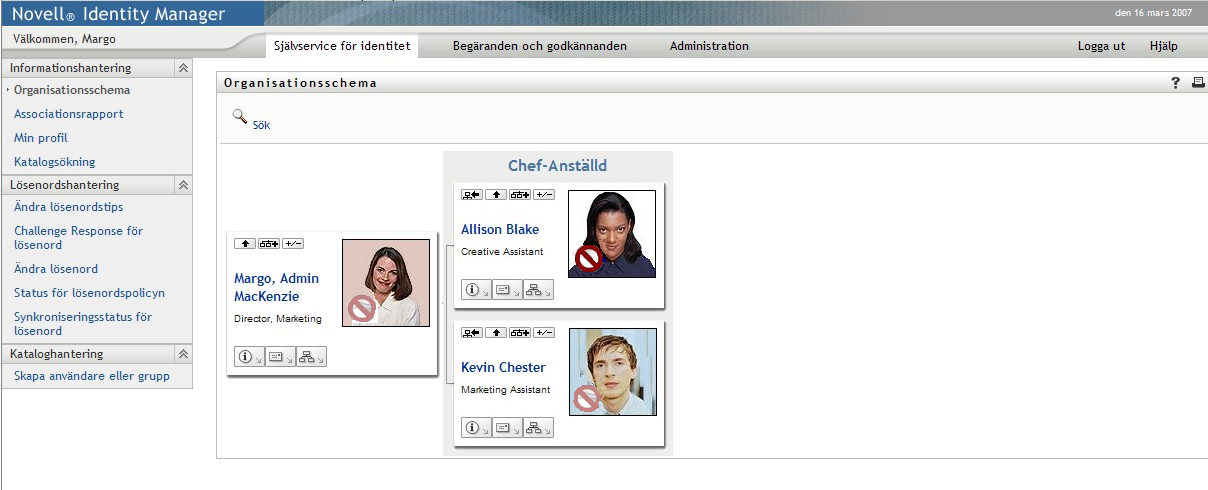 Sidan Organisationsschema på fliken Självbetjäning