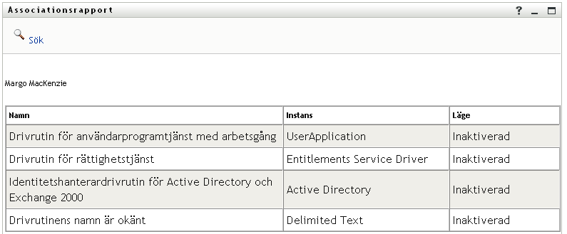 Uppslagningen visar associationer för den angivna användaren