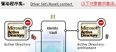 驱动程序集对象