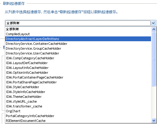 说明:说明: 图示