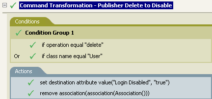 发布者删除 - 禁用
