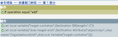 命令转换 - 创建部门树枝 - 第 1 部分