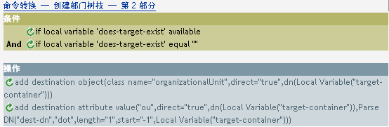 命令转换 - 创建部门树枝 - 第 2 部分