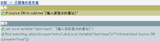 匹配 - 发布者 - 已镜像
