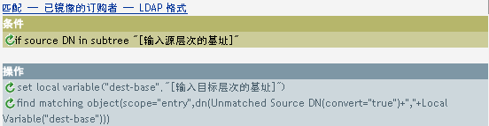 匹配 - 已镜像的订购者 - LDAP 格式