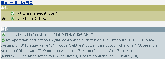 布局 - 部门发布者