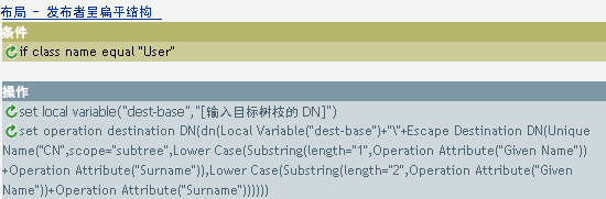 布局 - 发布者平面文件