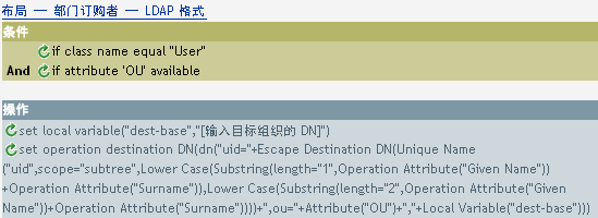 布局 - 部门订购者 - LDAP 格式
