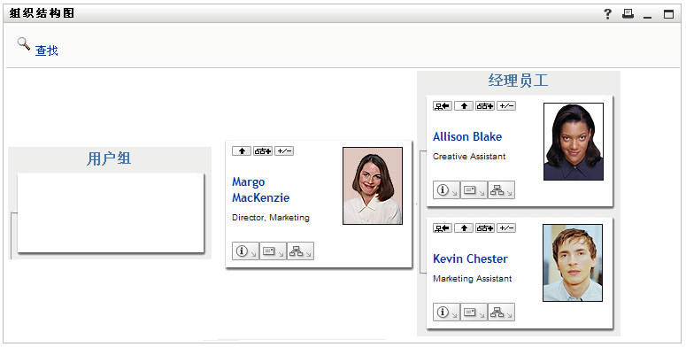 Margo 同时展开了经理雇员视图和用户组视图。