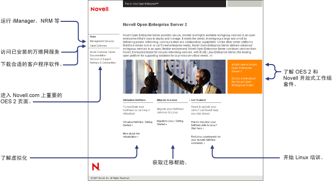 OES 欢迎万维网站点