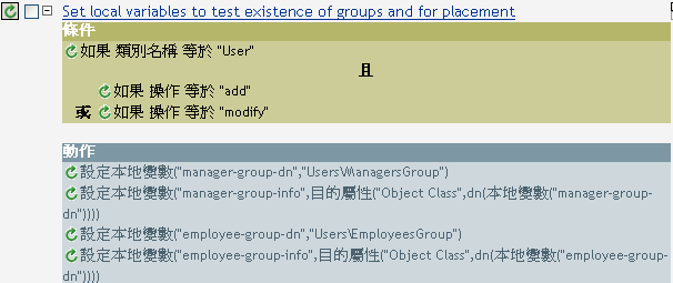 Policy to Test for the Existence of Groups and for Placement