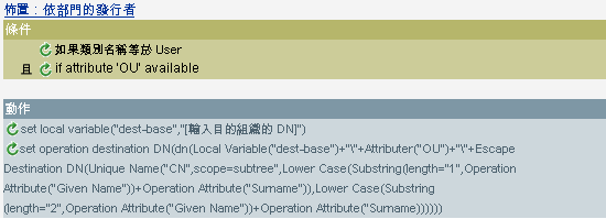 Placement - Publisher By Dept