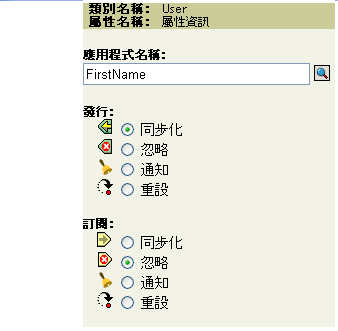 「訂閱者」區段內的「忽略」選項