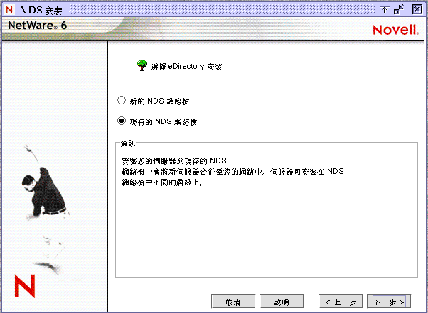 eDirectory �w�˿ù�