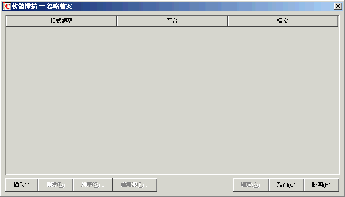 「軟體掃描─忽略檔案」表。