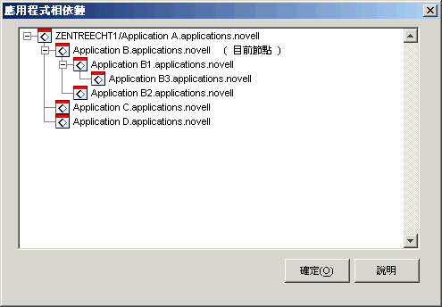 「應用程式相依鏈」對話方塊。