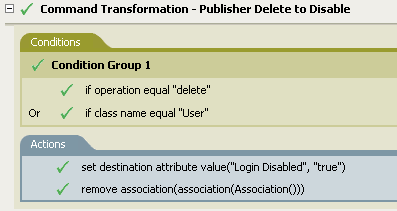 Description: Command Transformation - Publisher Delete to Disable