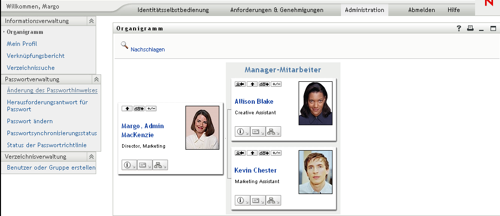 Organigrammseite auf der Registerkarte „Identitätsselbstbedienung“