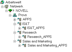 Gemeinsamer APPS-Container und organisationsspezifische APPS-Container