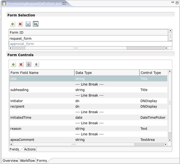 What's New in Designer for Identity Manager