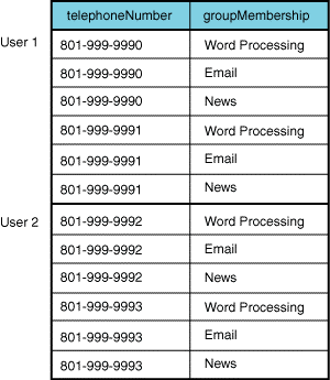 meld file compare for sql meld file compare for sql