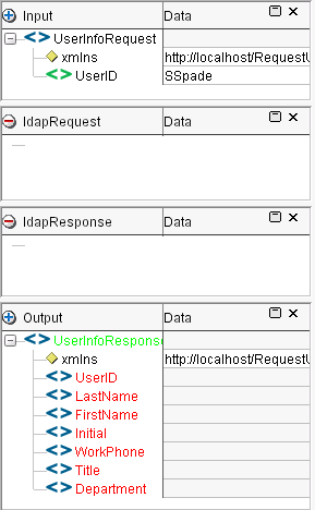 Composer editor panel that shows the XML documents in component.