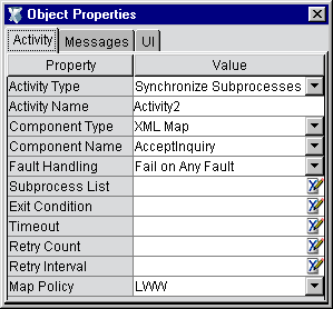 3SynchSubprProperties