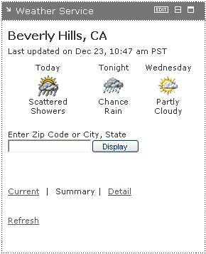 tutexpUserWeatherView