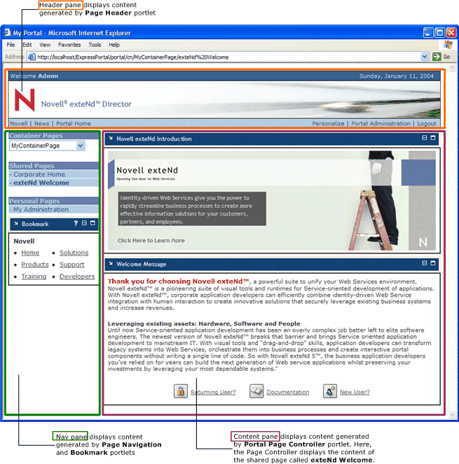 tutwwpMyContainerPageAnnot