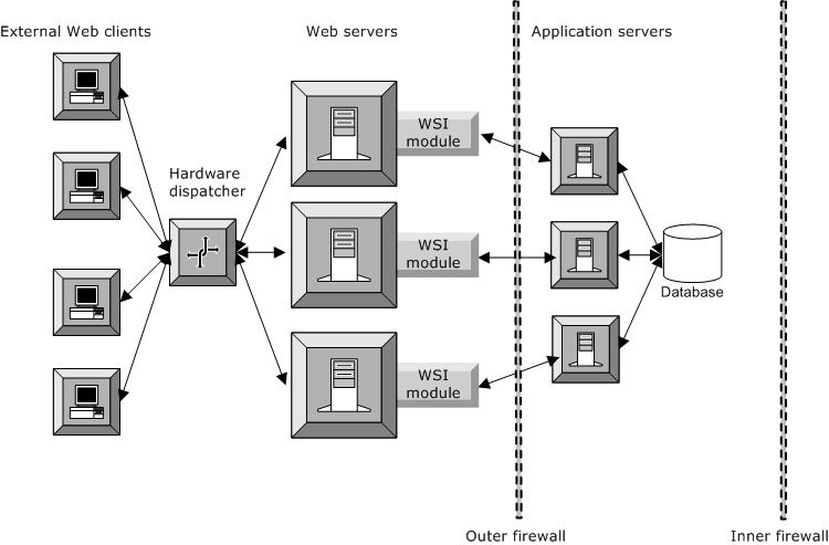 plugin3