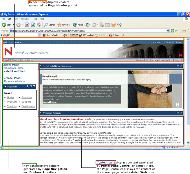 tutwwpMyContainerPageAnnot