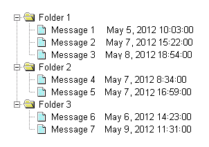 Three Folders with Seven Messages