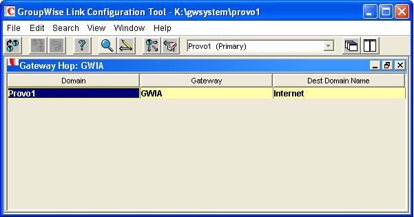 List of domains linked through the gateway