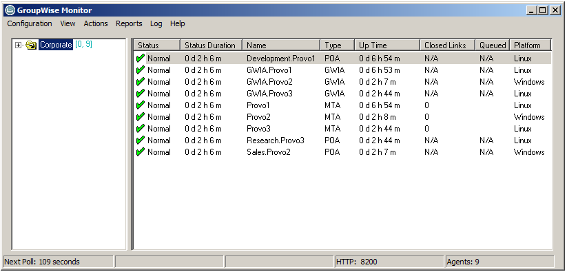 Windows Monitor Agent Console with the Monitored GroupWise Agents Displayed