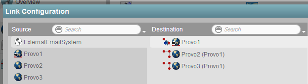 Gateway link to the non-GroupWise domain