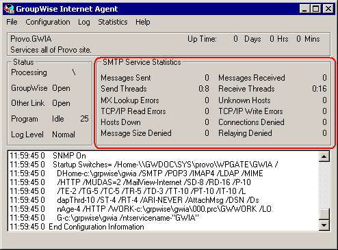 SMTP Service Statistics section of the Internet Agent console