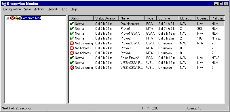 Windows Monitor Agent console with the monitored GroupWise agents displayed