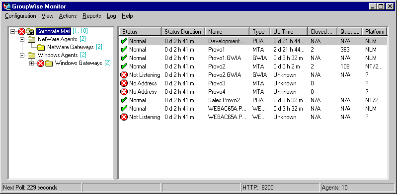 Monitor Agent console with subgroup agents displayed