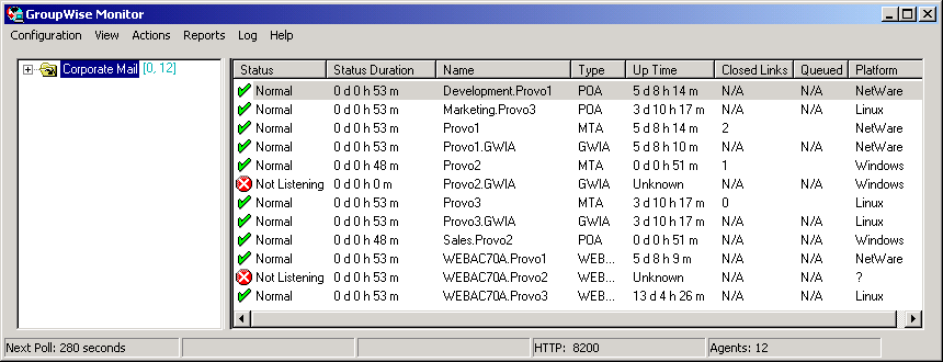 Novell Doc GroupWise 7 Administration Guide Using The Monitor Agent Novell Doc GroupWise 7 Administration Guide Using The Monitor Agent