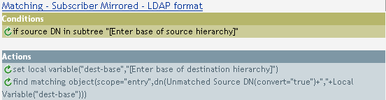 Matching - Subscriber Mirrored - LDAP Format