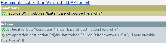Placement - Subscriber Mirrored - LDAP Format