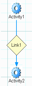2SimpleActivityLink